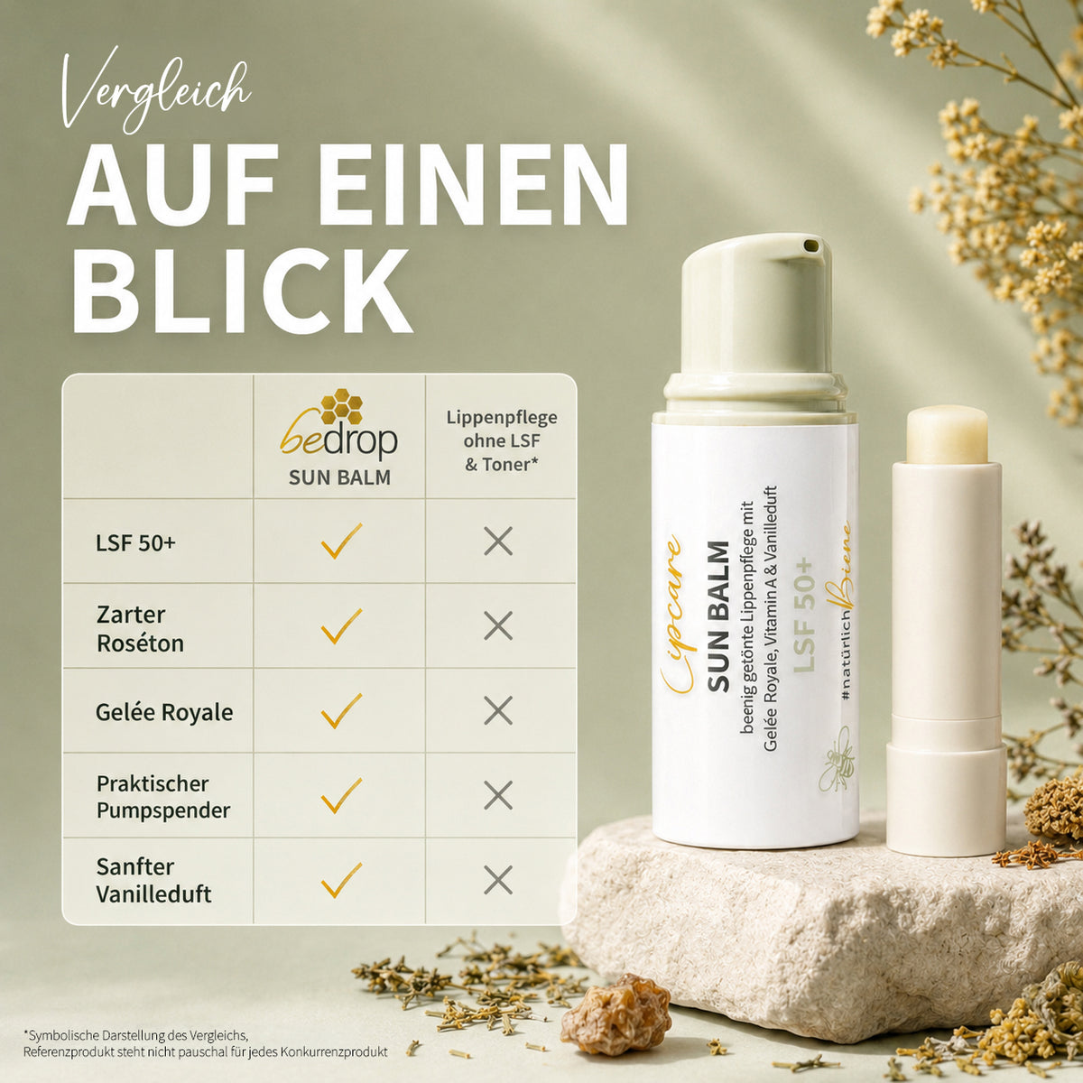 SUN BALM LSF 50+ - getönter Lippenpflegebalsam mit Gelée Royale & zartem Vanilleduft